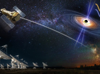 人类首次看清黑洞“舞步”