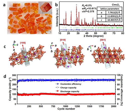 新型钾电正极材料的晶体及物相表征（a,b）、晶体结构分析（c）以及长循环性能测试曲线（d）.jpg