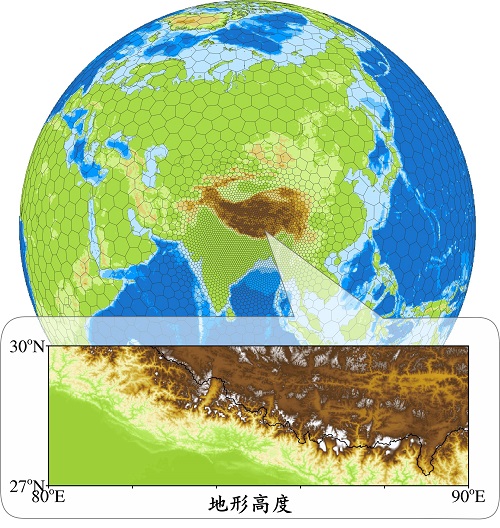 全球变空间分辨率模式网格示意图及喜马拉雅山脉部分复杂地形示意图 中<font class=