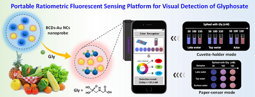 500 比率荧光传感器快速可视化定量检测草甘膦残留示意图 课题组供图.png