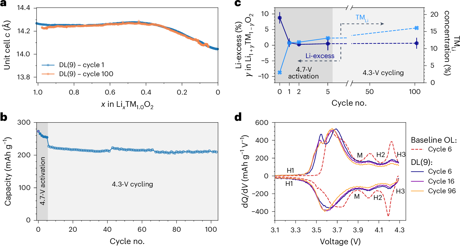 图片3.png 图片3.png