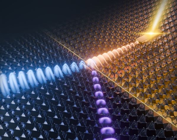 我国科学家突破片上纳米尺度光操控难题